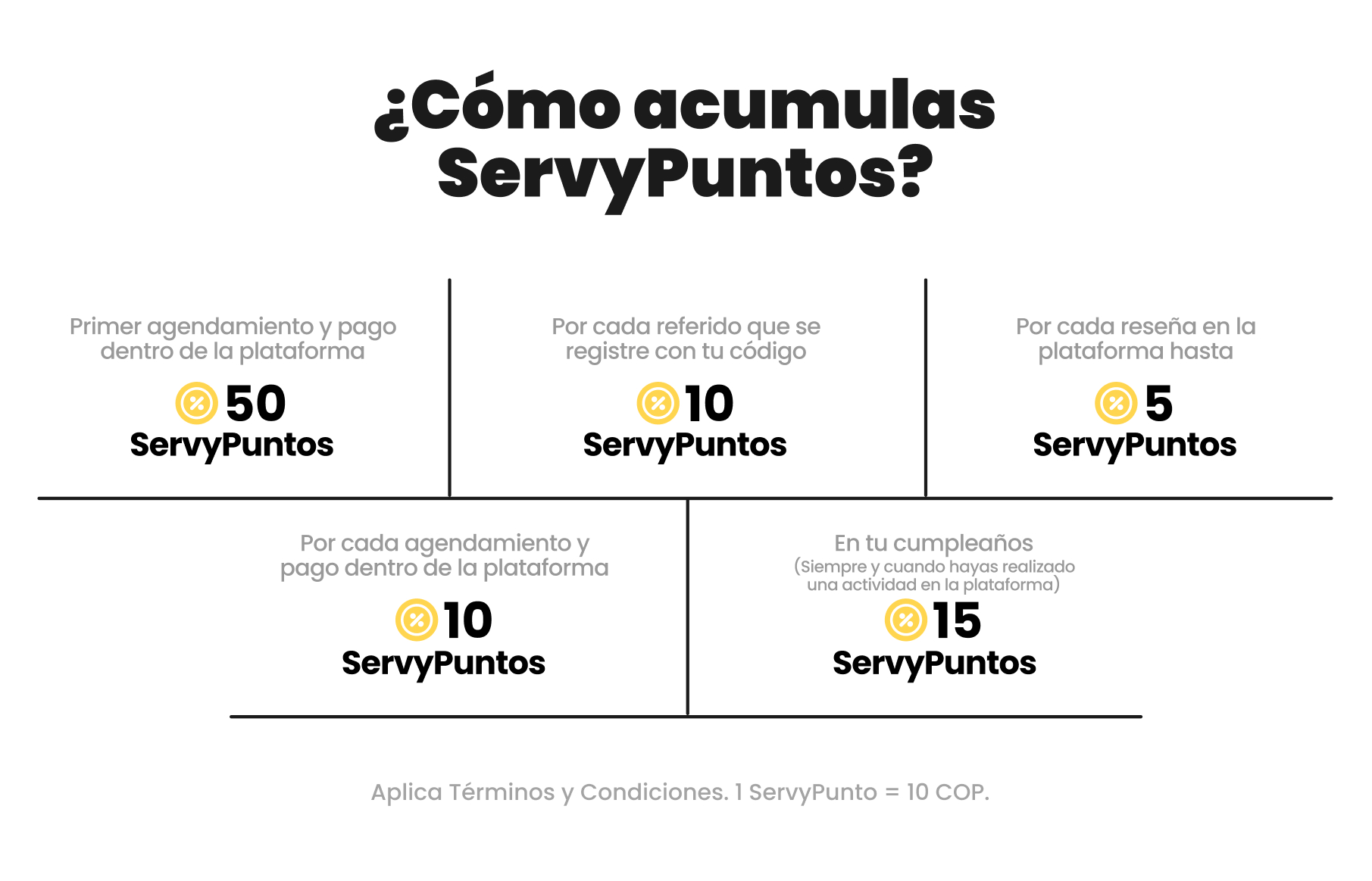 seccion_como_conseguir_servypuntos-3